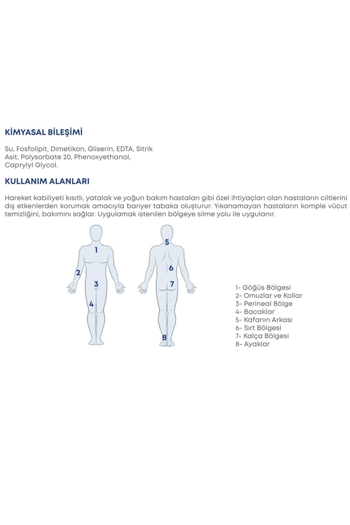 Bariyer Kremli Inkontinans Mendil - Alkolsüz Hasta Temizleme Havl