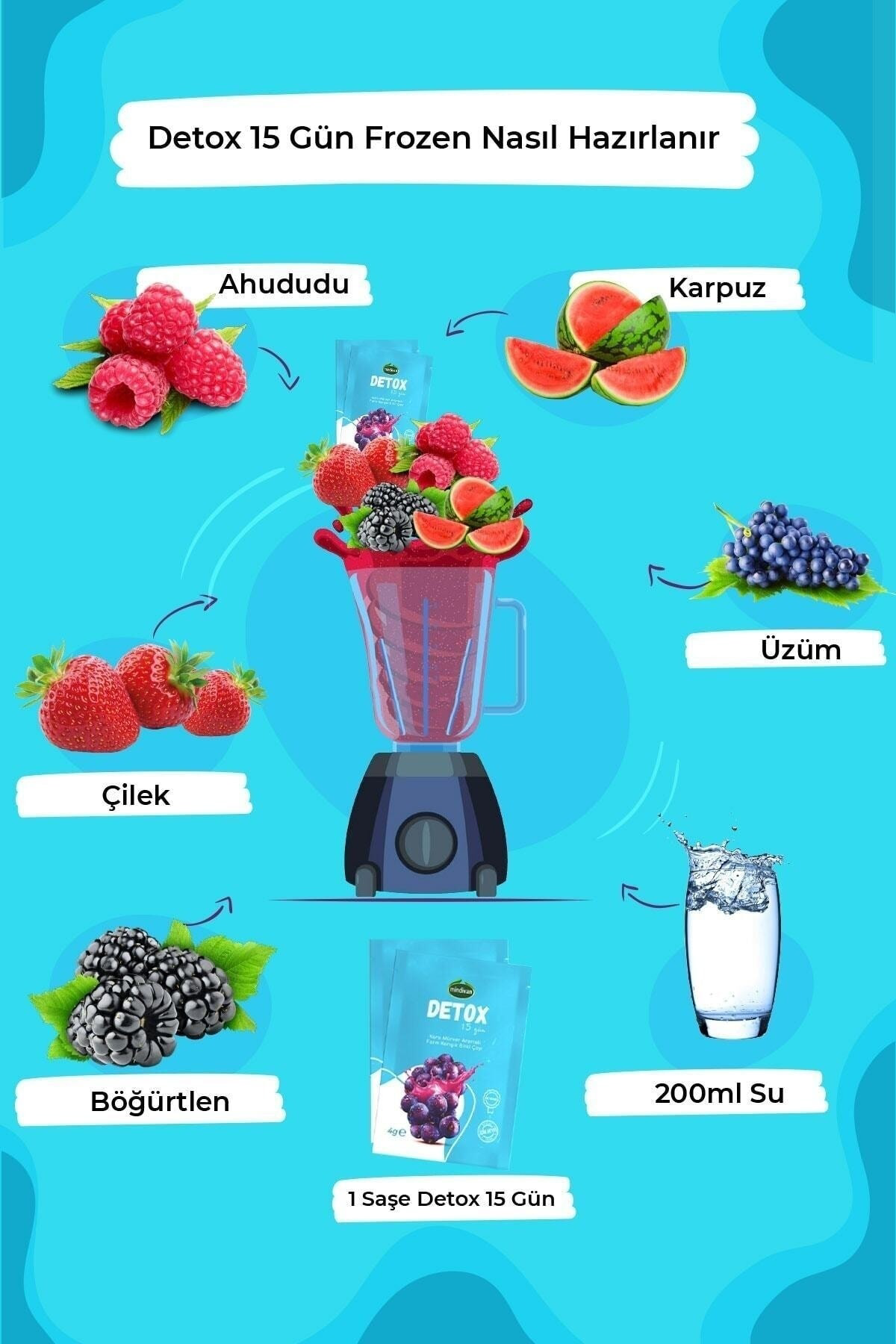 2 Adet Detoks Çayı Soğuk Ve Sıcak Içim Keyfi Detox 15 Gün 2