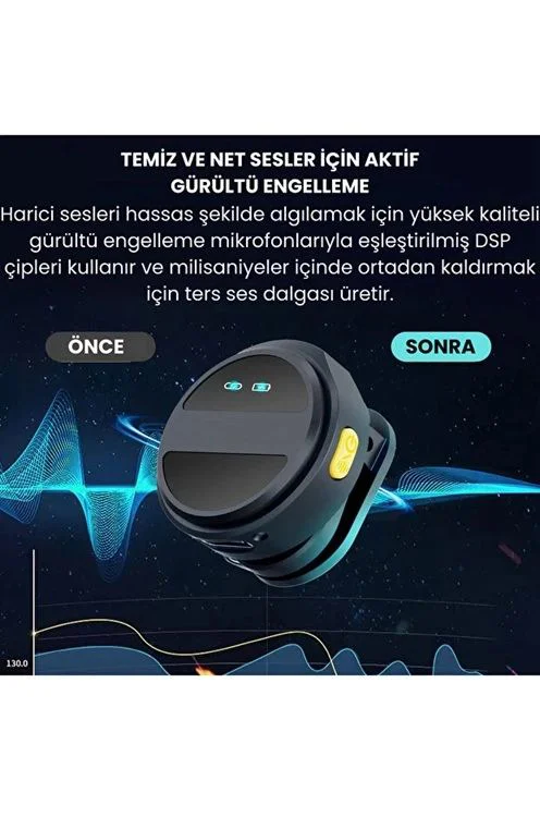 2 Adet Kablosuz Yaka Mikrofonu - Type-C ile Uyumlu Profesyonel Manyetik Klipsli Ses Sistemi, Aktif Gürültü Engelleme, 2.4G Kablosuz İletim, Vlog ve Ca