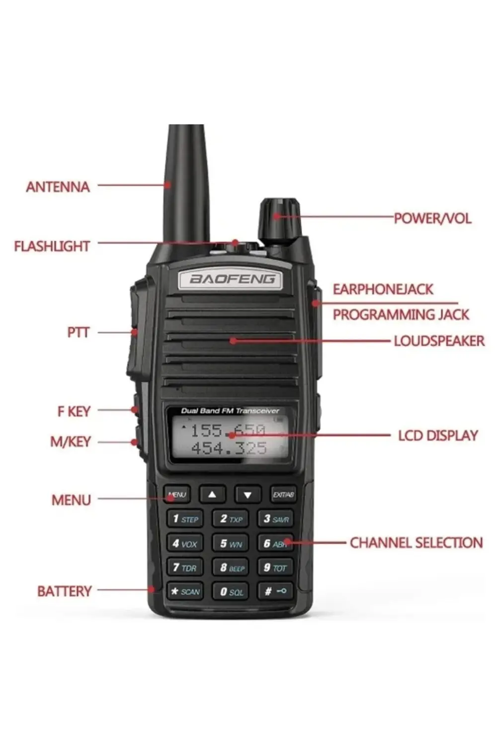 2 Adet Uv 82 Telsiz Alıcı-verici 10 Km Uv82 Telsiz Vhf Uhf Tarayı