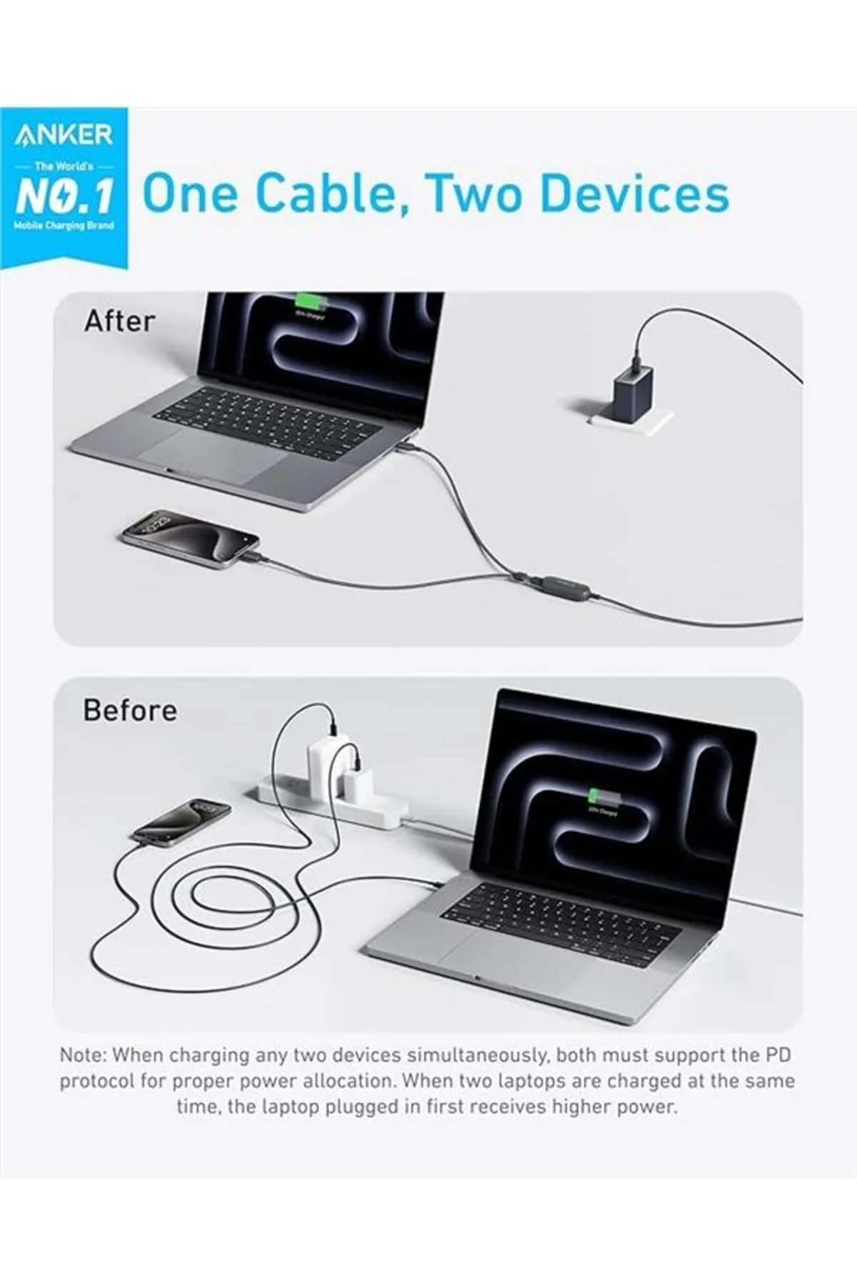 2-in-1 USB-C to USB-C 140 W Kablo A8895, Siyah