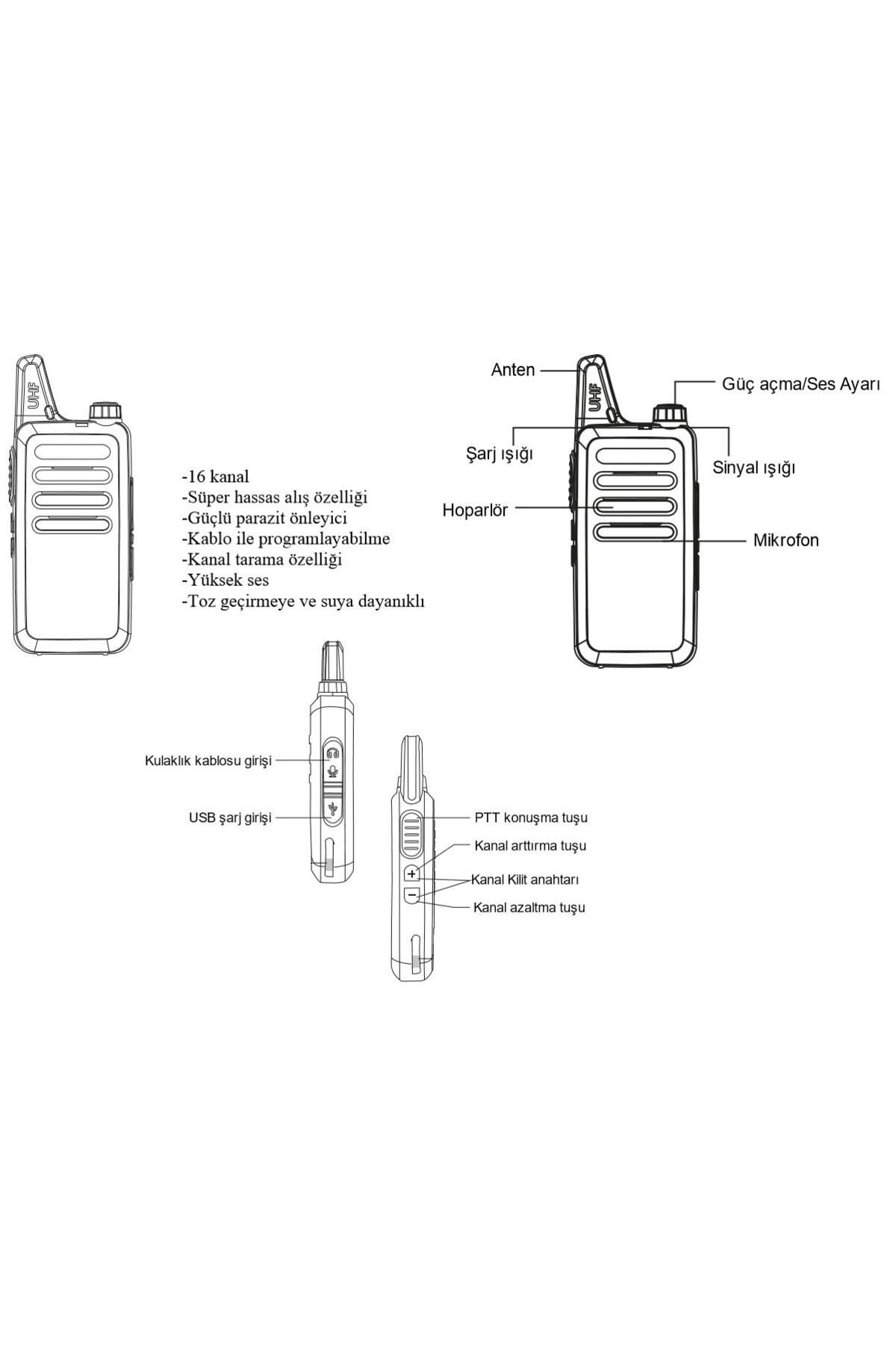 2 Li Set Pmr Telsiz Baofeng Mars Zastone Tekcom Teknoben Wln Uyum