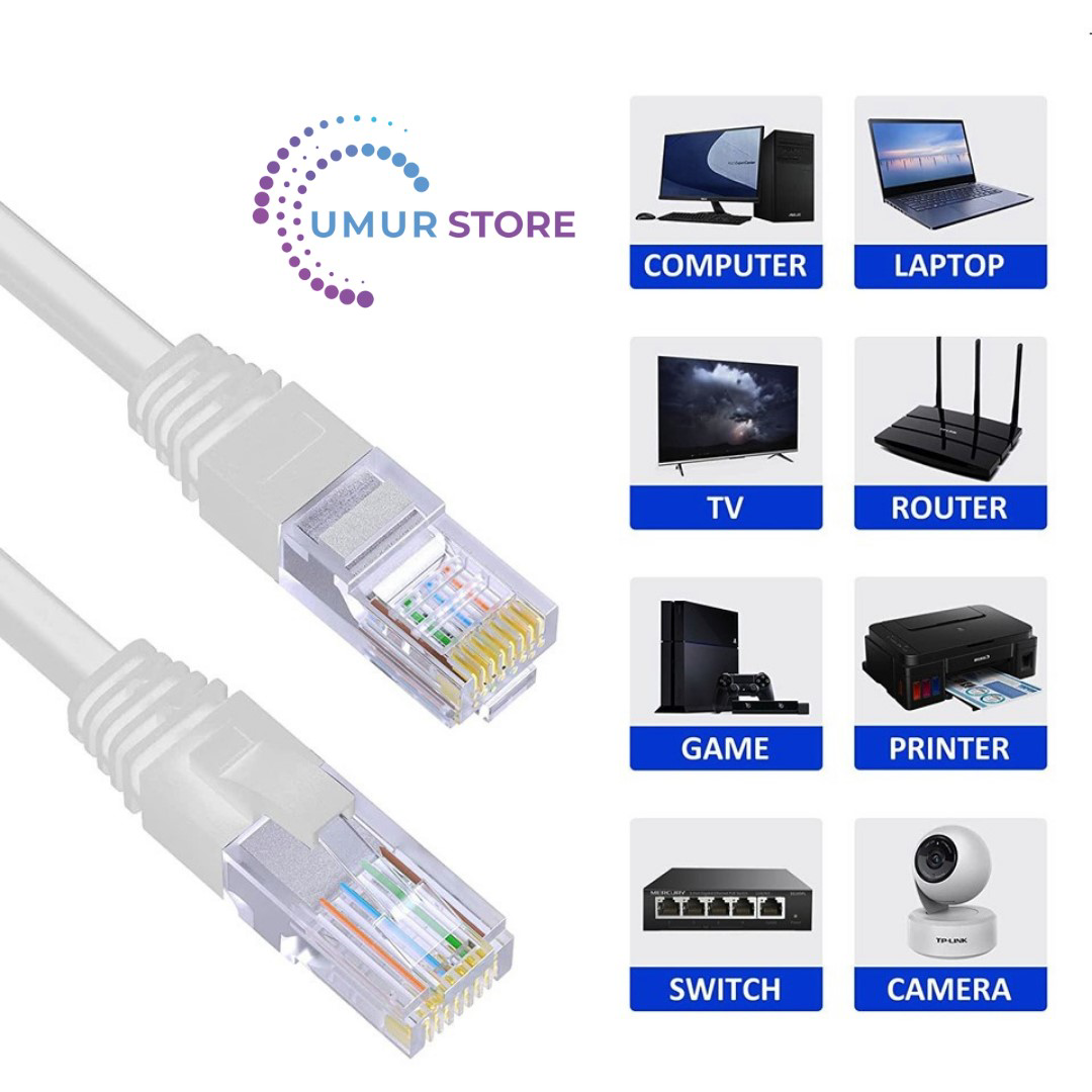 2 Metre Cat6 Patch Kablo 2m Ethernet Kablosu Utp Lan Kablosu Inte 2 Metre Cat6 Patch Kablo 2m Ethernet Kablosu Utp Lan Kablosu Inte