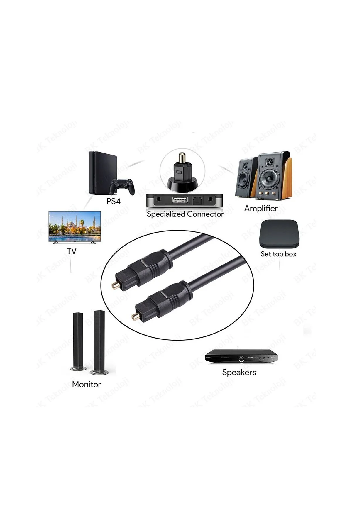 2 Metre Optik Ses Kablosu Toslink