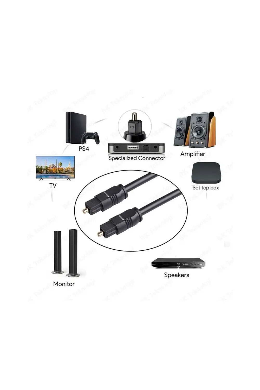 2 Metre Optik Ses Kablosu Toslink