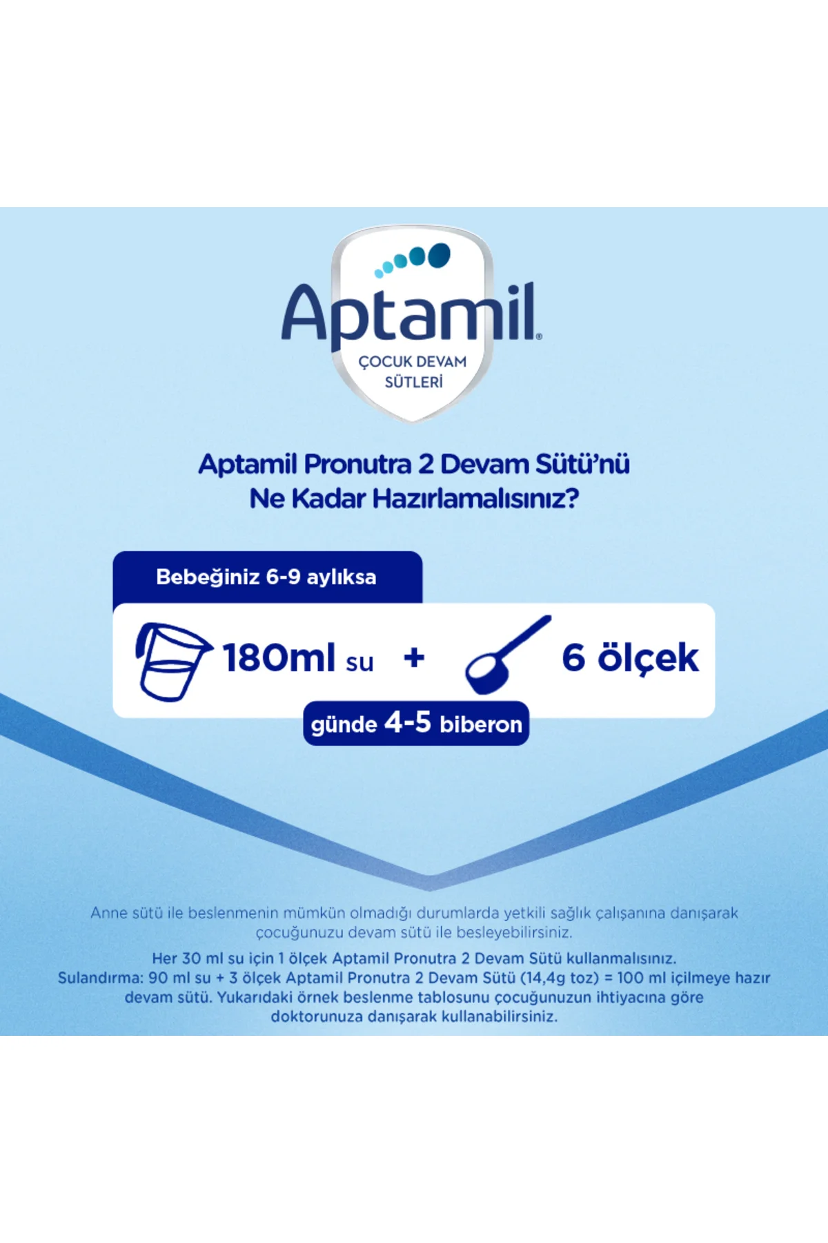 2 Prebiyotikli Devam Sütü 800 Gr