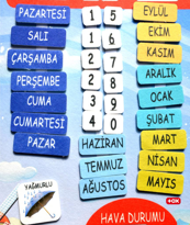 2 Set - 80 Parça Rakamları ve Takvimi Öğreniyorum Keçe Cırtlı Du 2 Set - 80 Parça Rakamları ve Takvimi Öğreniyorum Keçe Cırtlı Du