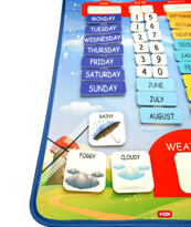 2 Set - 86 Parça Takvimi Öğreniyorum (2023) Keçe Duvar Panoları 2 Set - 86 Parça Takvimi Öğreniyorum (2023) Keçe Duvar Panoları