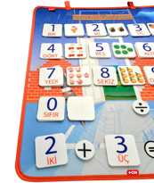 Ada Detox 2 Set - 88 Parça  Rakamları Öğreniyorum Keçe Duvar Panoları , Eği