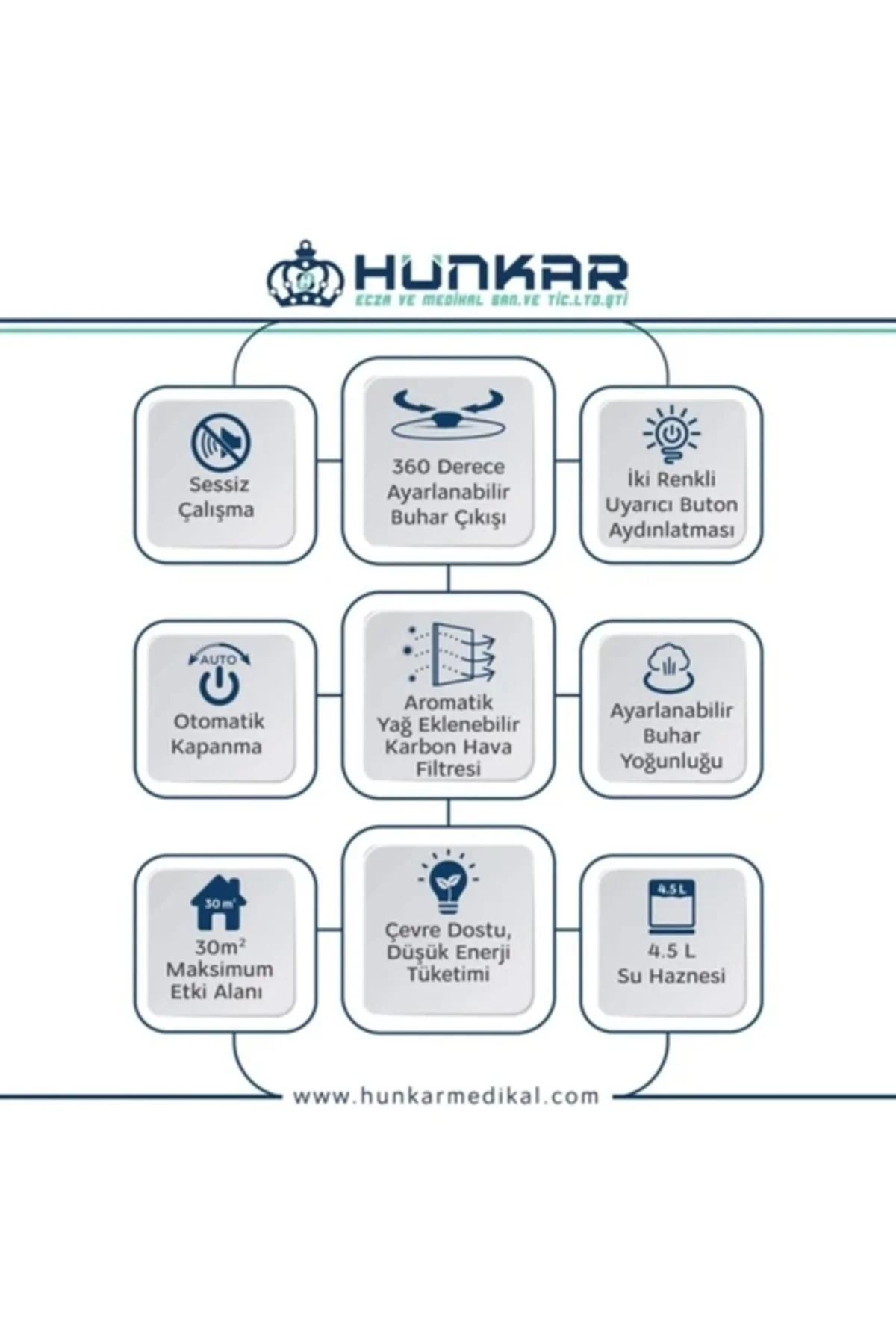 2 Yıl Hnk-hum-01 Ultrasonik Hava Nemlendirici Beyaz