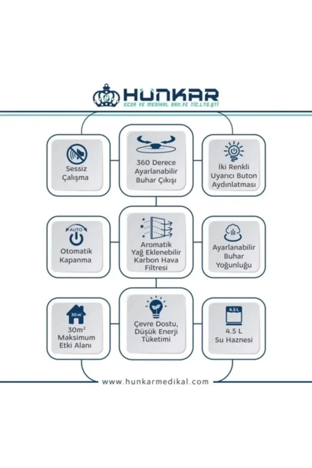 2 Yıl Hnk-hum-01 Ultrasonik Hava Nemlendirici Beyaz