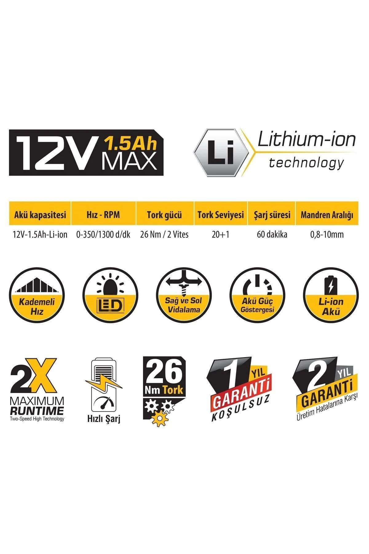 2 Yıl SGS5131 Akülü Vidalama 12V 1.5 Ah 1 Darbesiz 12 Volt Takım 