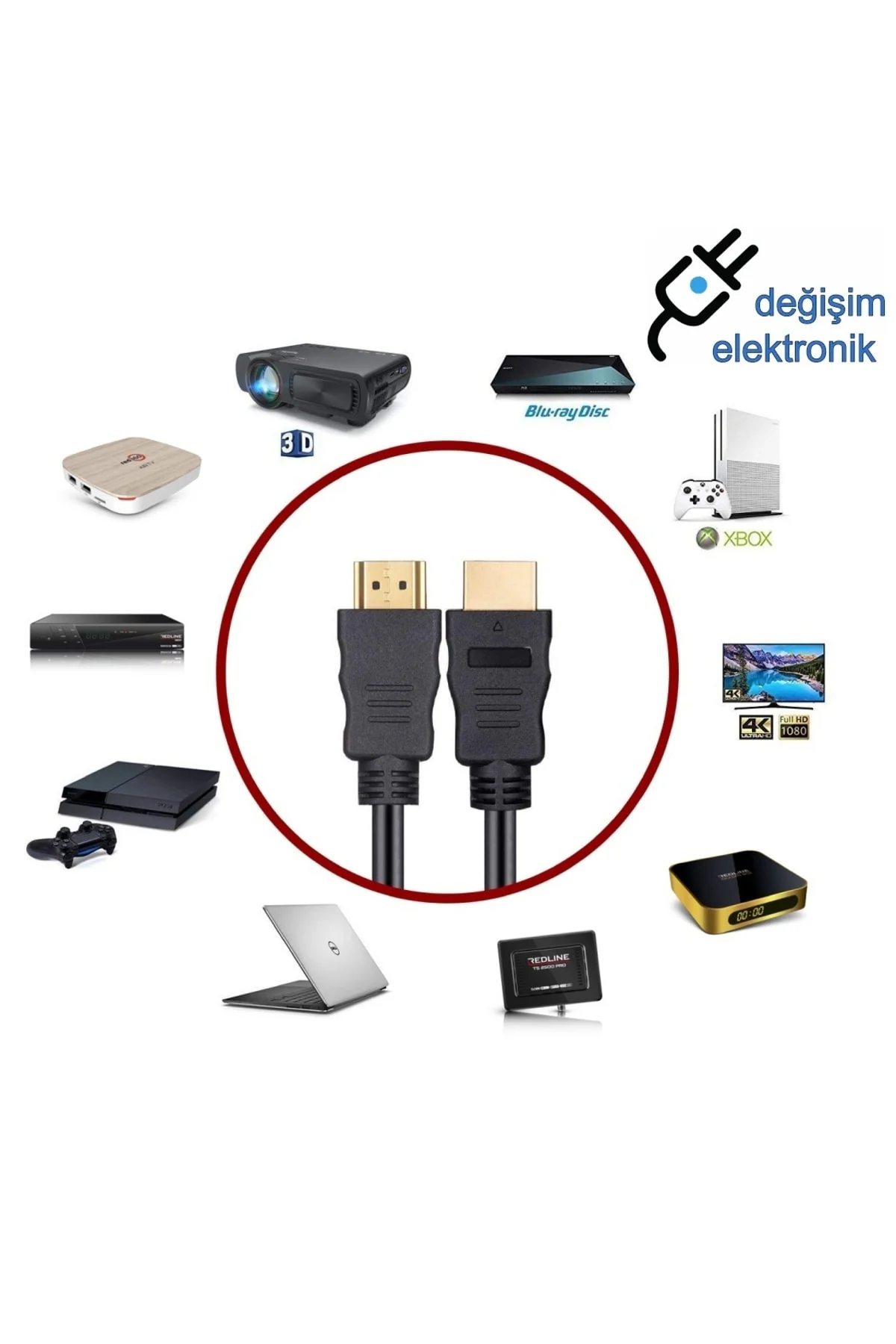 20 Metre 3d Full Hd Hdmi Tv Uydu Alıcısı Kablosu