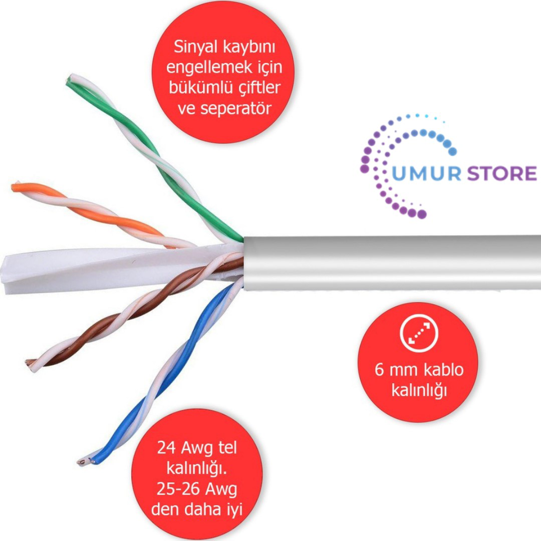 20 Metre Cat6 Network-Ağ-Ethernet Kablosu Gri 20 Metre Cat6 Network-Ağ-Ethernet Kablosu Gri