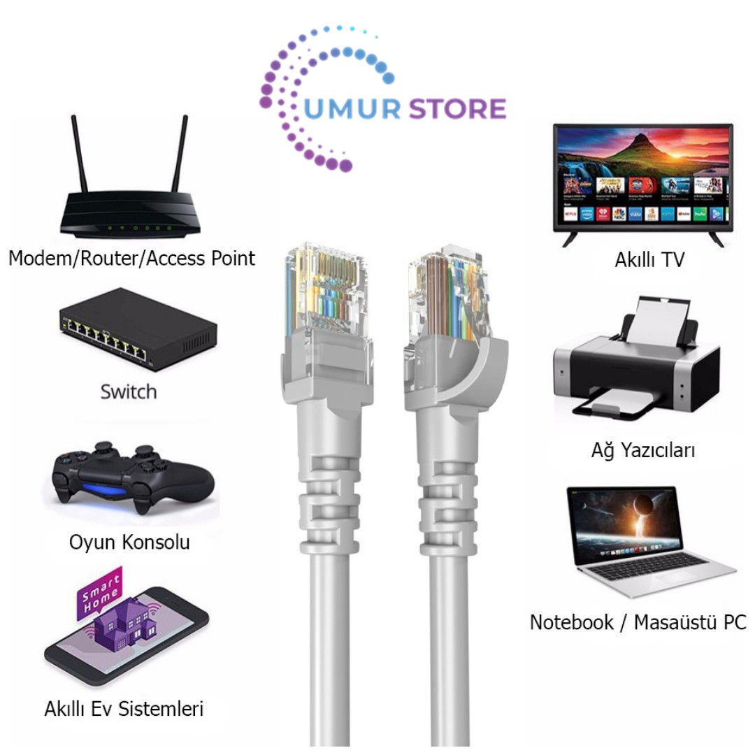 20 Metre Cat6 Network-Ağ-Ethernet Kablosu Gri 20 Metre Cat6 Network-Ağ-Ethernet Kablosu Gri