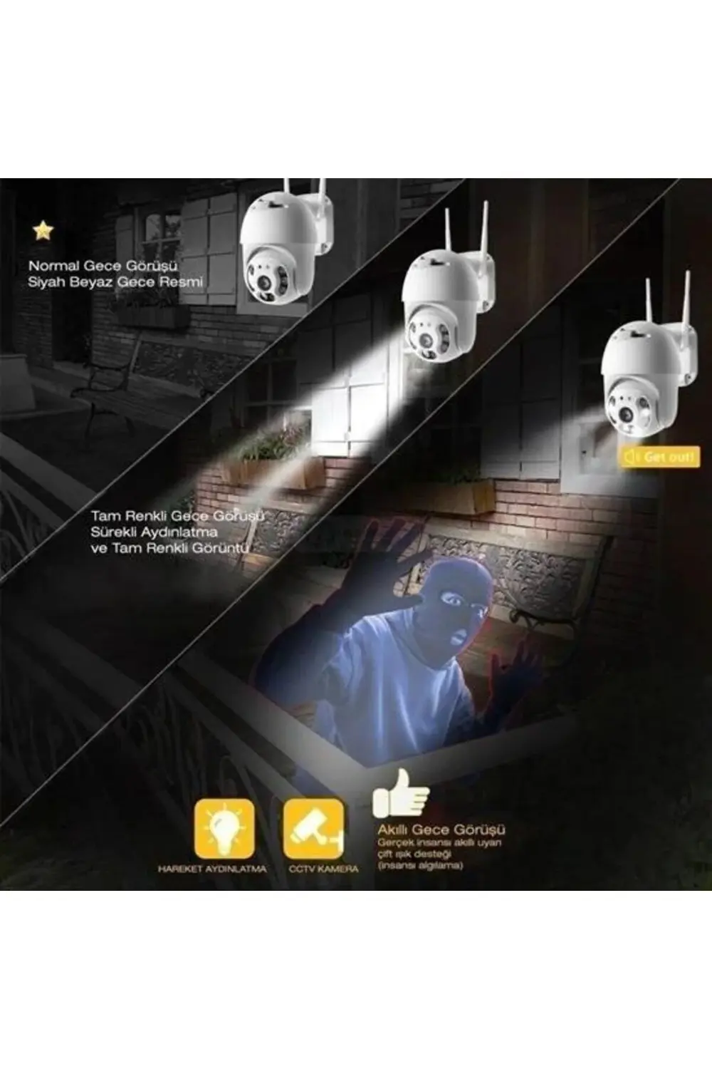 ® 20 MP HD Lens İç Dış Mekan Suya Danıklı IP Wifi Network Güvenli