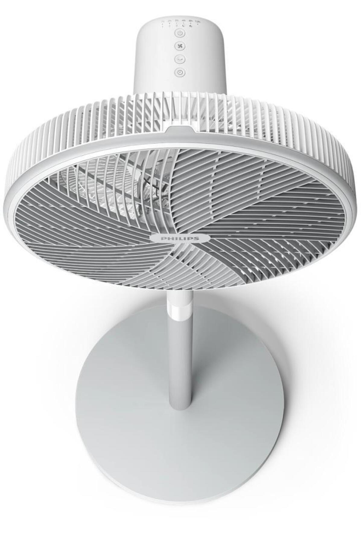 Philips 2000 Serisi Vantilatör - Cx2550/00