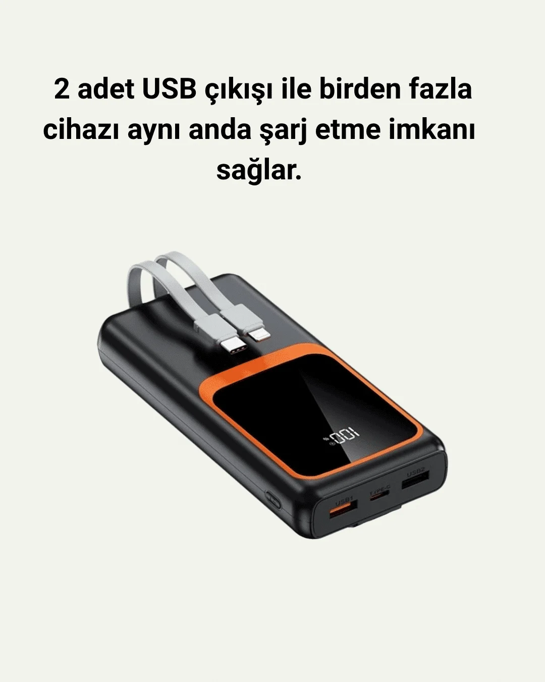 20000 mAh Taşınabilir Powerbank | Çok Kablolu, Hızlı Şarj Destekli (22.5W)