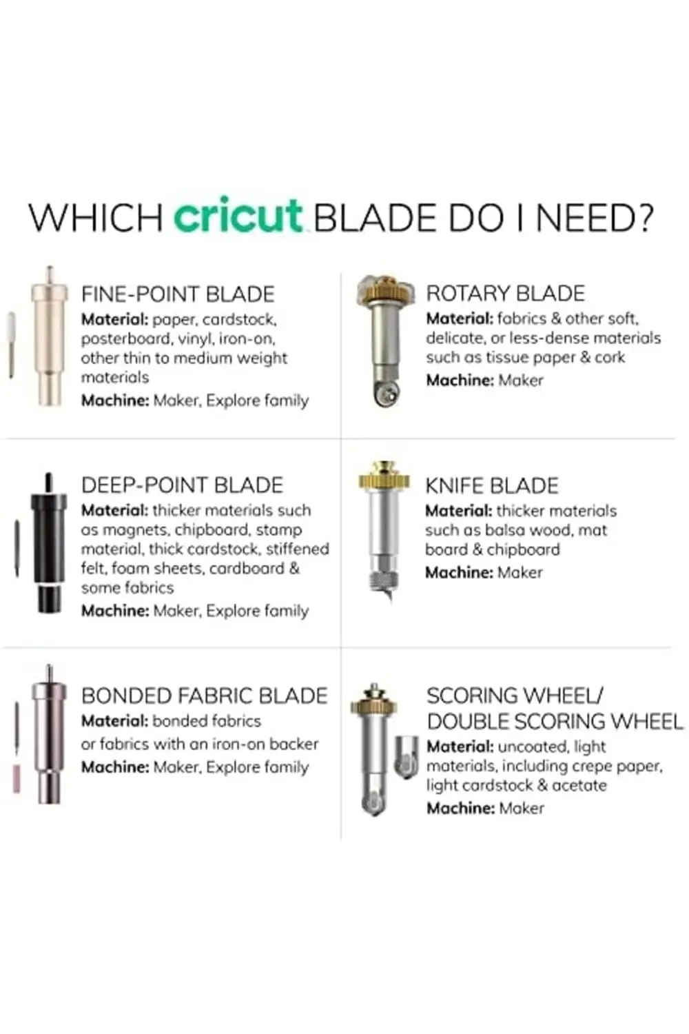 2002293 EXPLORE MAKER DERİN UÇLU BIÇAK (YUVALI) 395519