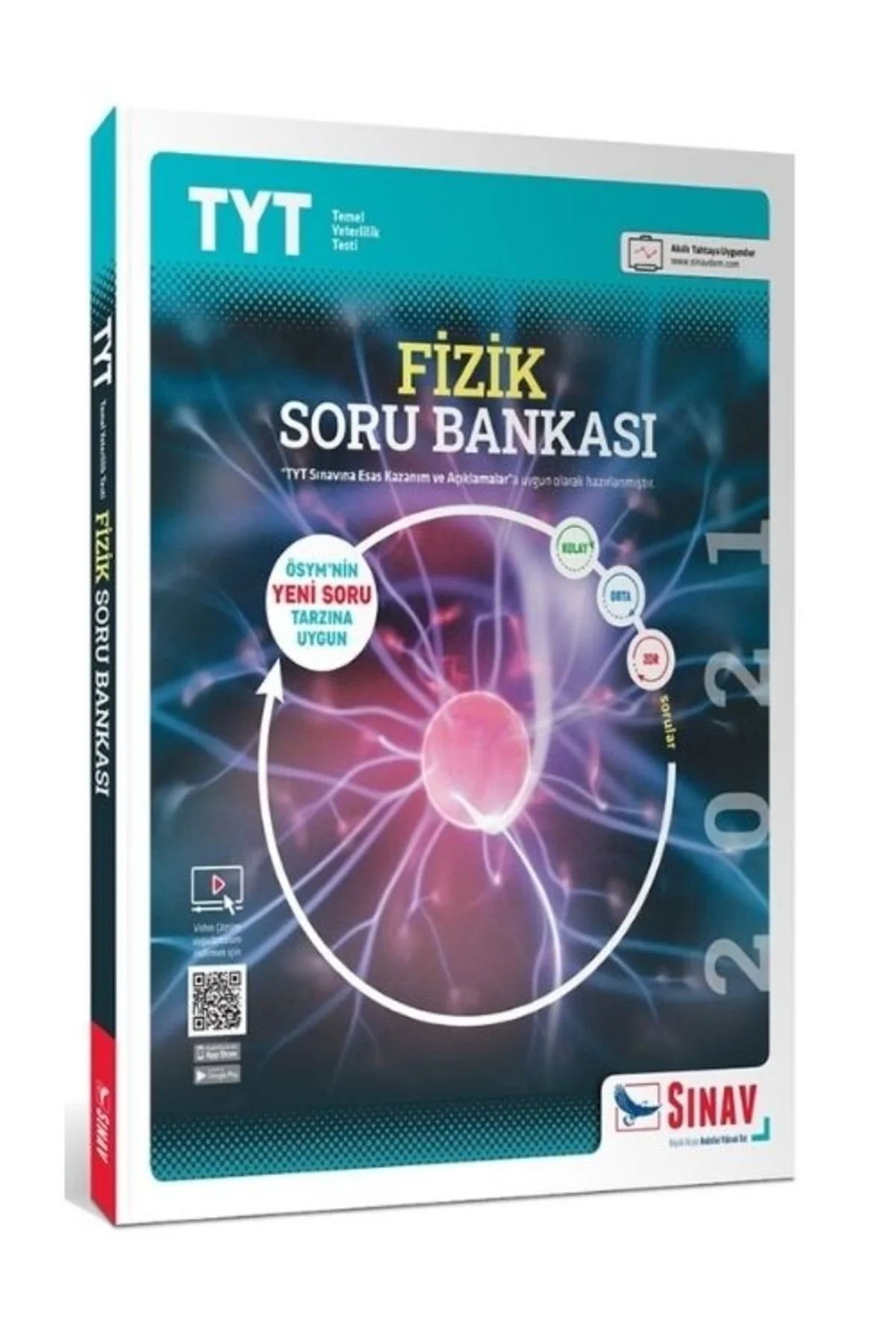 2023 Tyt Fizik Soru Bankası