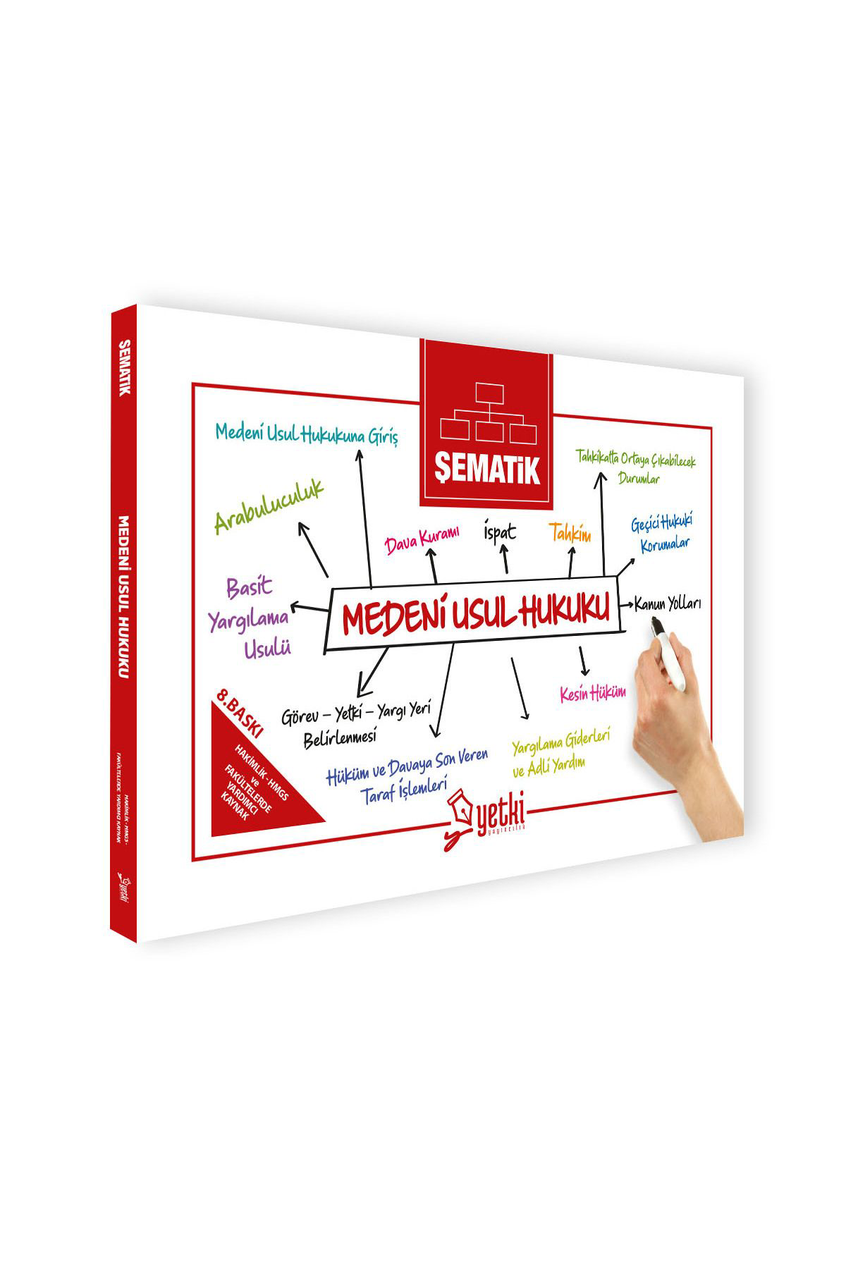 2025 Şematik Medeni Usul Hukuku Özal Duran