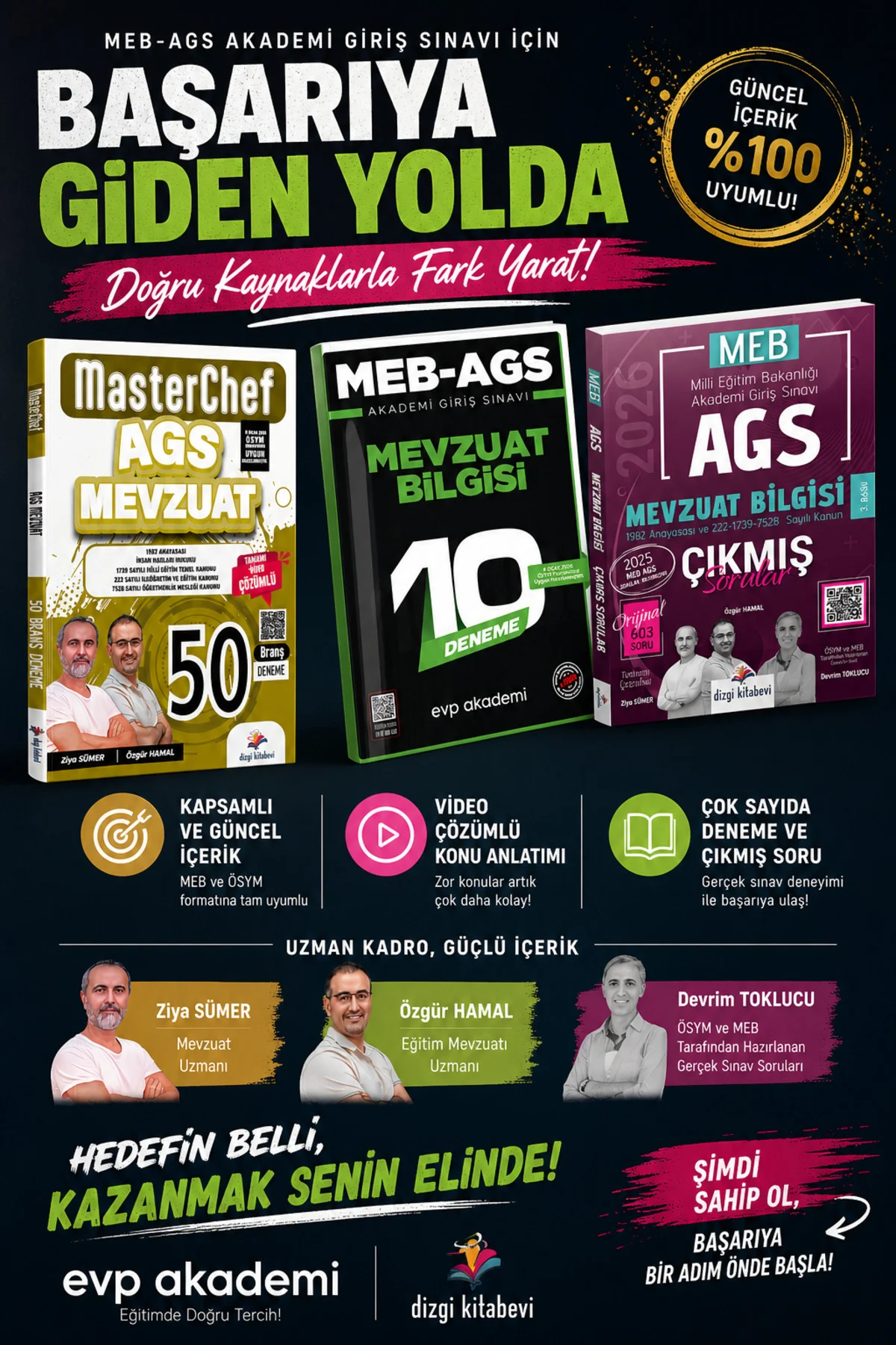 2026 MEB AGS Mevzuat Bilgisi Çıkmış Sorular & MEB AGS Mevzuat Bilgisi 60 Deneme Evp Akad