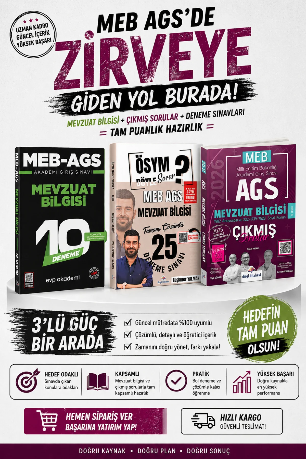 2026 MEB AGS Mevzuat Bilgisi Çıkmış Sorular & MEB AGS Mevzuat Bilgisi Deneme Evp Akademi