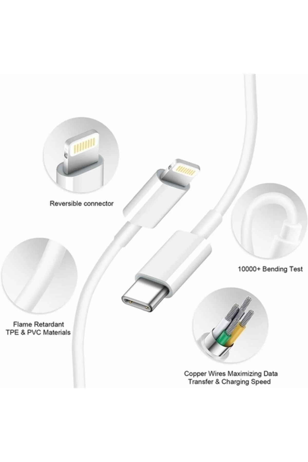 20w Hızlı Şarj Aleti Seti Usb-c-a (kablo Dahil)