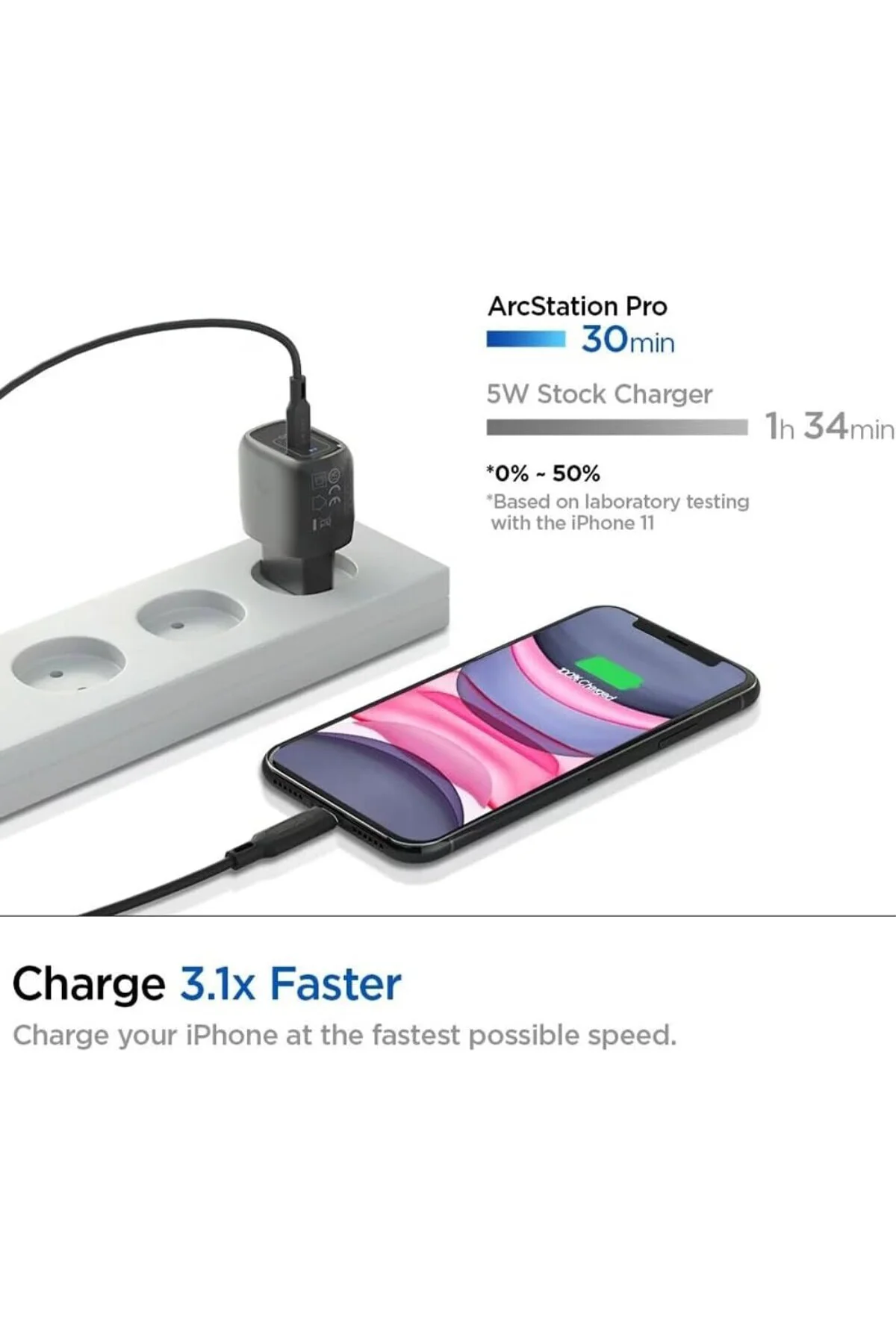 20W USB-C Mini Hızlı Şarj Aleti/Şarj Isısını Düşürür GaN Destekli Akım Korumal