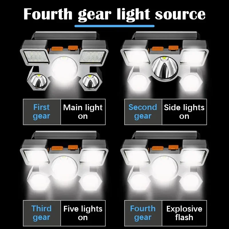 212 Model Şarjlı 5 Led 4 Modlu Cob Led cı Balıkçı Kamp Süper Kafa Lambası