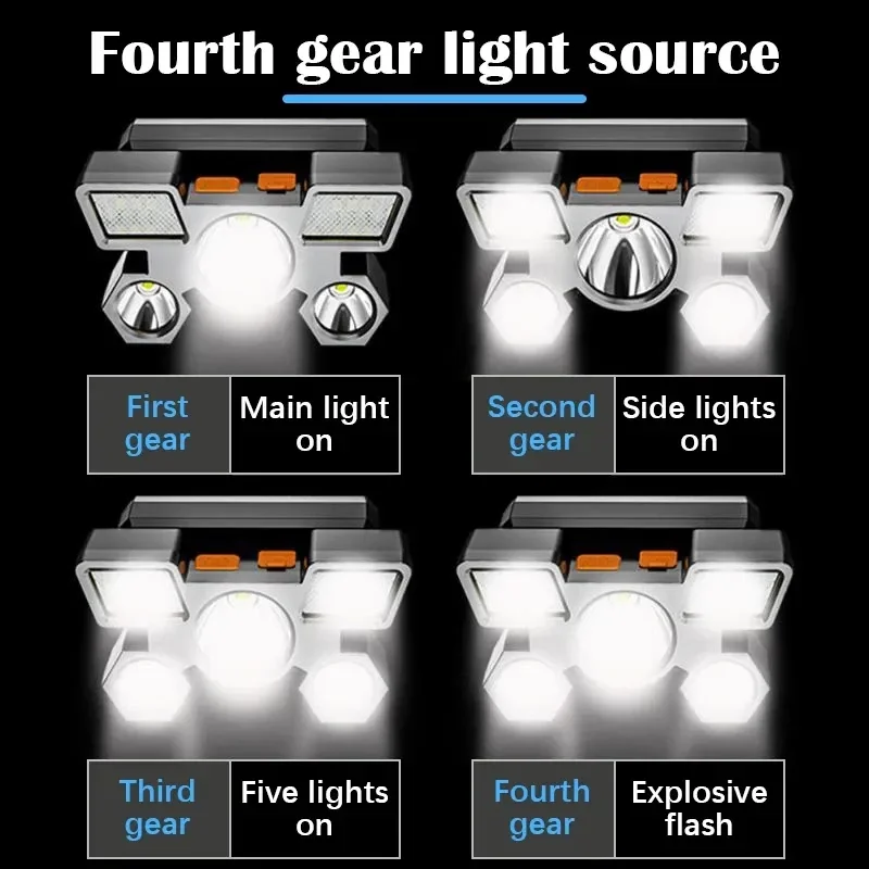 212 Model Şarjlı 5 Led 4 Modlu Cob Led Avcı Balıkçı Kamp Süper Kafa Lambası Fiyatı, Yorumları ve Özellikleri