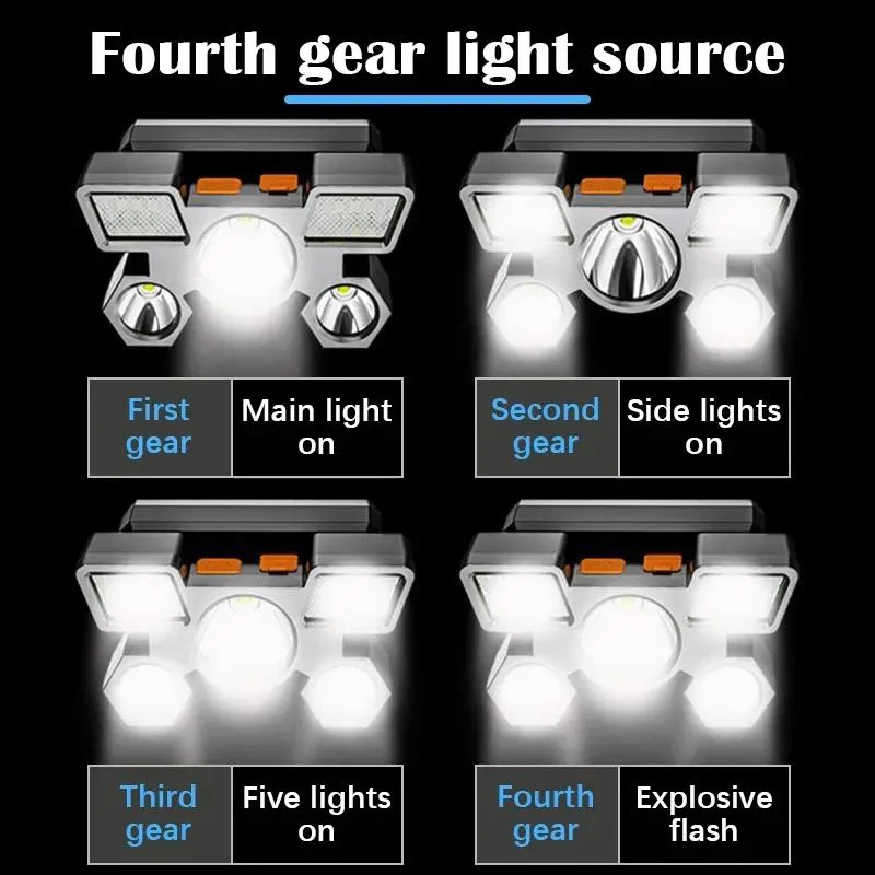 212 Model Şarjlı 5 LED 4 Modlu COB LED Kafa Lambası | Avcı Balıkçı Kamp Feneri Fiyatı, Yorumları ve Özellikleri