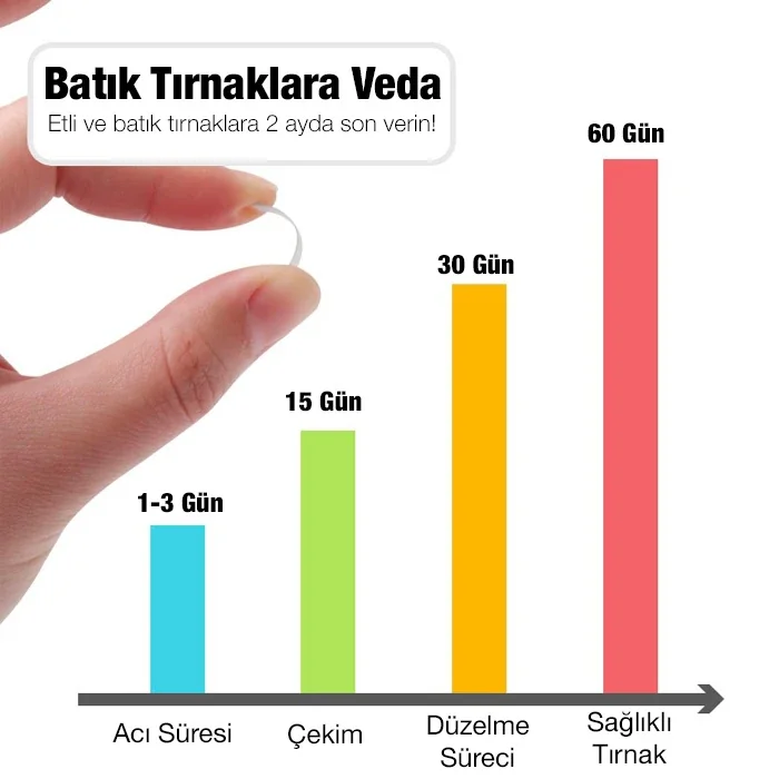 24 Parça Profesyonel Tırnak Bakım Seti – Manikür Pedikür ve Batık Kurtarma