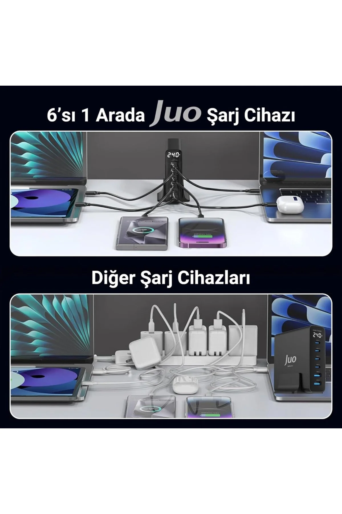 240W GaN PD 3.1 Masaüstü Hızlı Şarj Cihazı 4 Type-C + 2 USB-A iPhone & MacBook & Lap