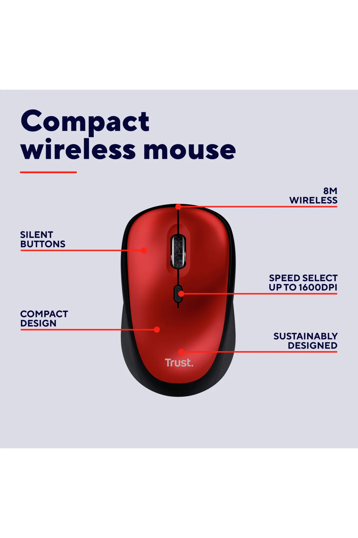 24550 Yvi+ Sessiz Kablosuz Optik Mouse - Kırmızı - Görsel 4