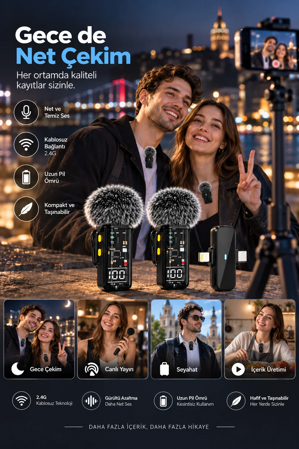 2.4G Kablosuz Yaka Mikrofonu Uzun Pil Ömrü ve Dijital Ekranlı 2.4G Kablosuz Yaka Mikrofonu Uzun Pil Ömrü ve Dijital Ekranlı