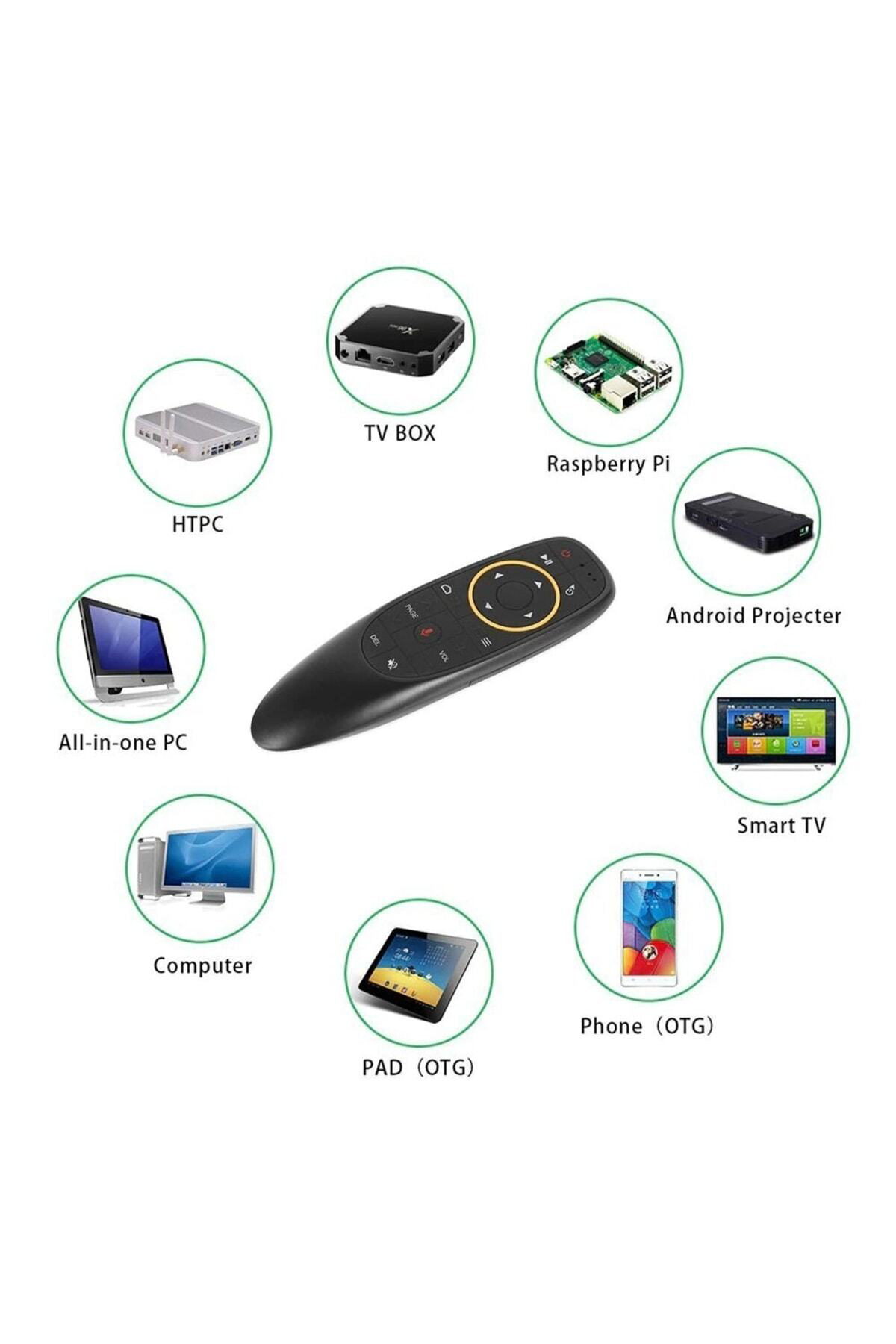 2.4g Uyumlu Klavyeli Air Mouse Android Tv Projektör Windows Masa 