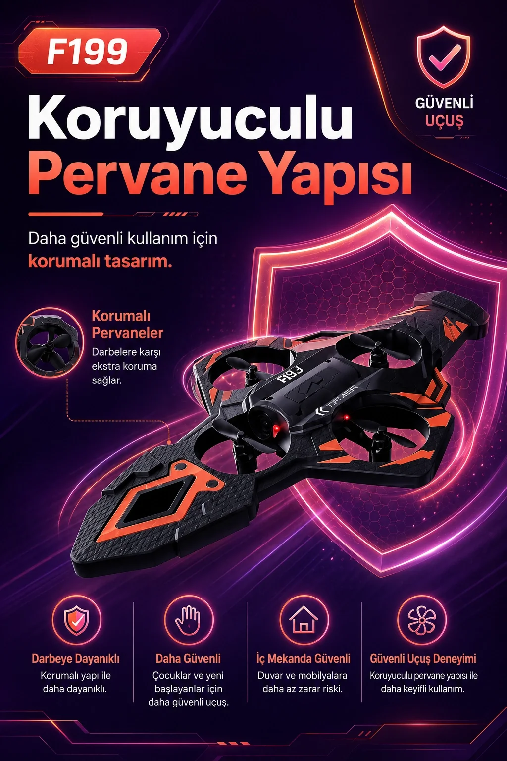 2.4G Uzaktan Kumandalı F199 Model Uçak Drone Hızlı Dönüşlü Çocuk Oyuncağı