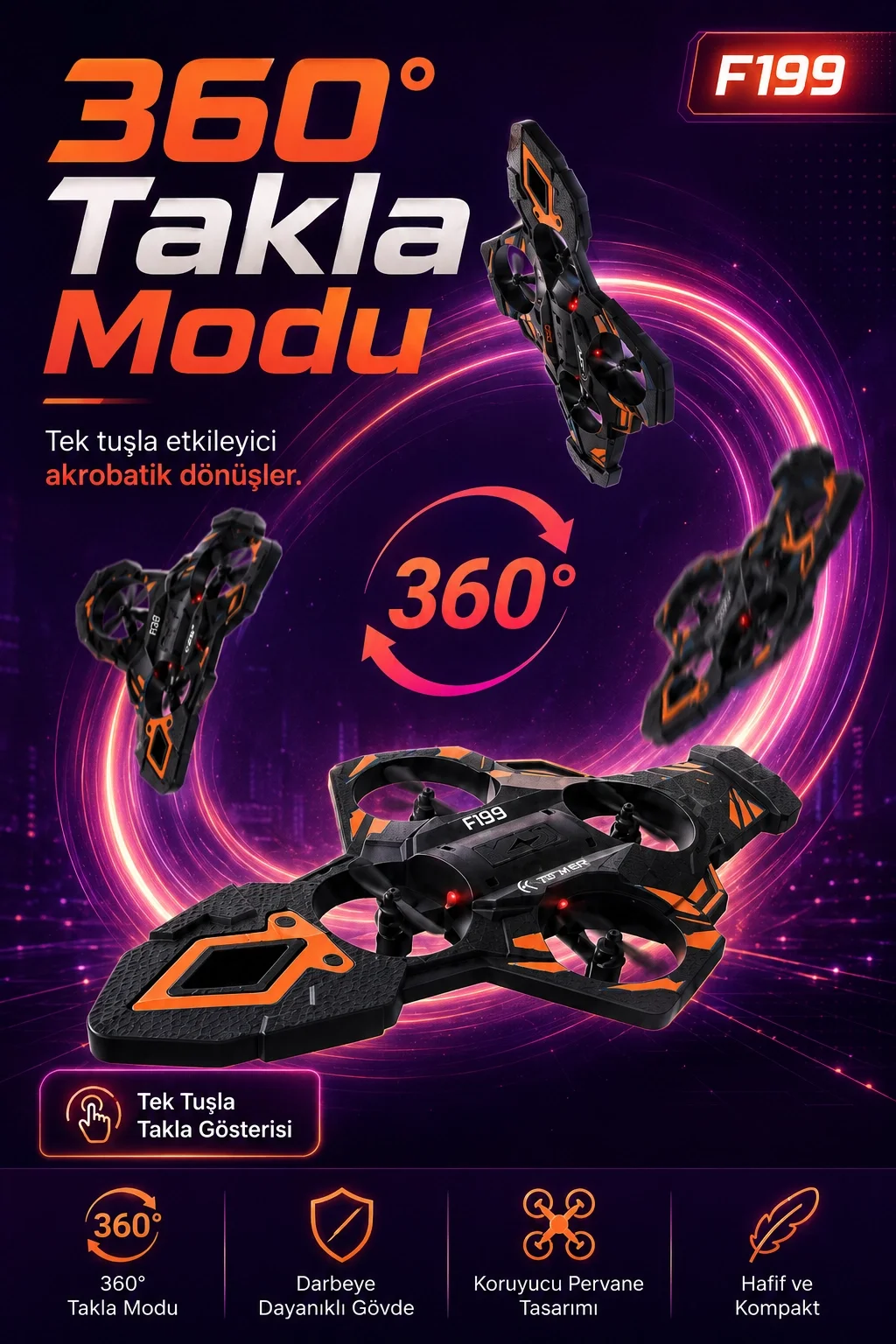 2.4G Uzaktan Kumandalı F199 Model Uçak Drone Hızlı Dönüşlü Çocuk Oyuncağı