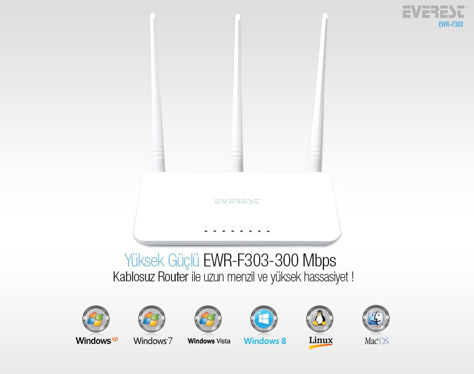 Everest 2.4Ghz 300Mbps 1Wan + 3Lan Portlu Wireless Router Ewr-F303