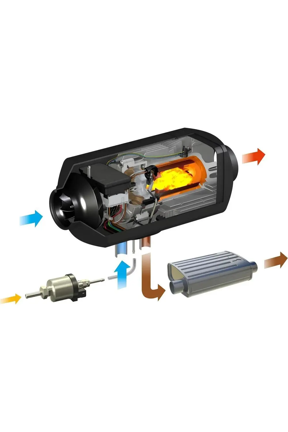 24V D2L KABİN DİZEL ISITICISI YENİ MODEL KARAVAN İÇİN DE KULLANIL