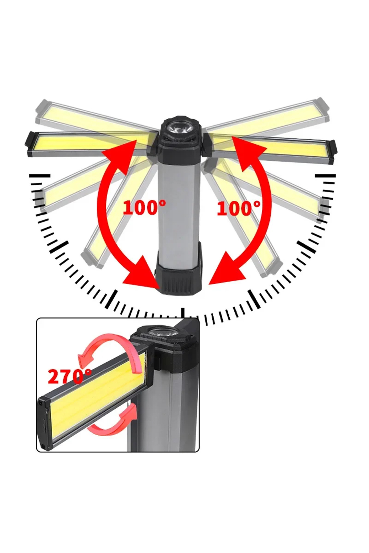 25 WATT USB - TYPE-C GİRİŞLİ P50 VE COB LEDLİ 2 KANATLI KOLLU ÇALIŞMA LAMBASI (5224)