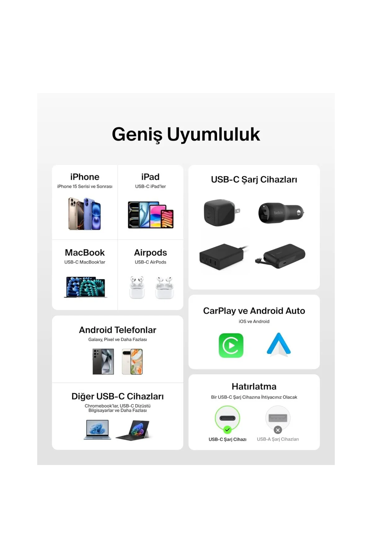 2'li Örgülü USB-C - USB-C Kablo, 1,5 m, 60 W, Yumuşak, Esnek ve Hızlı Şarj Kablosu,