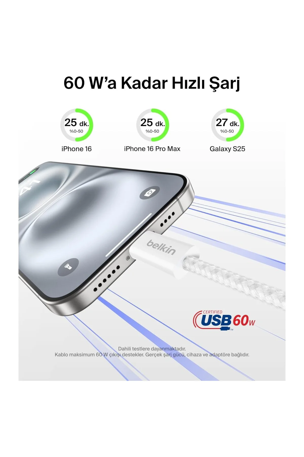 2'li Örgülü USB-C - USB-C Kablo, 1,5 m, 60 W, Yumuşak, Esnek ve Hızlı Şarj Kablosu,