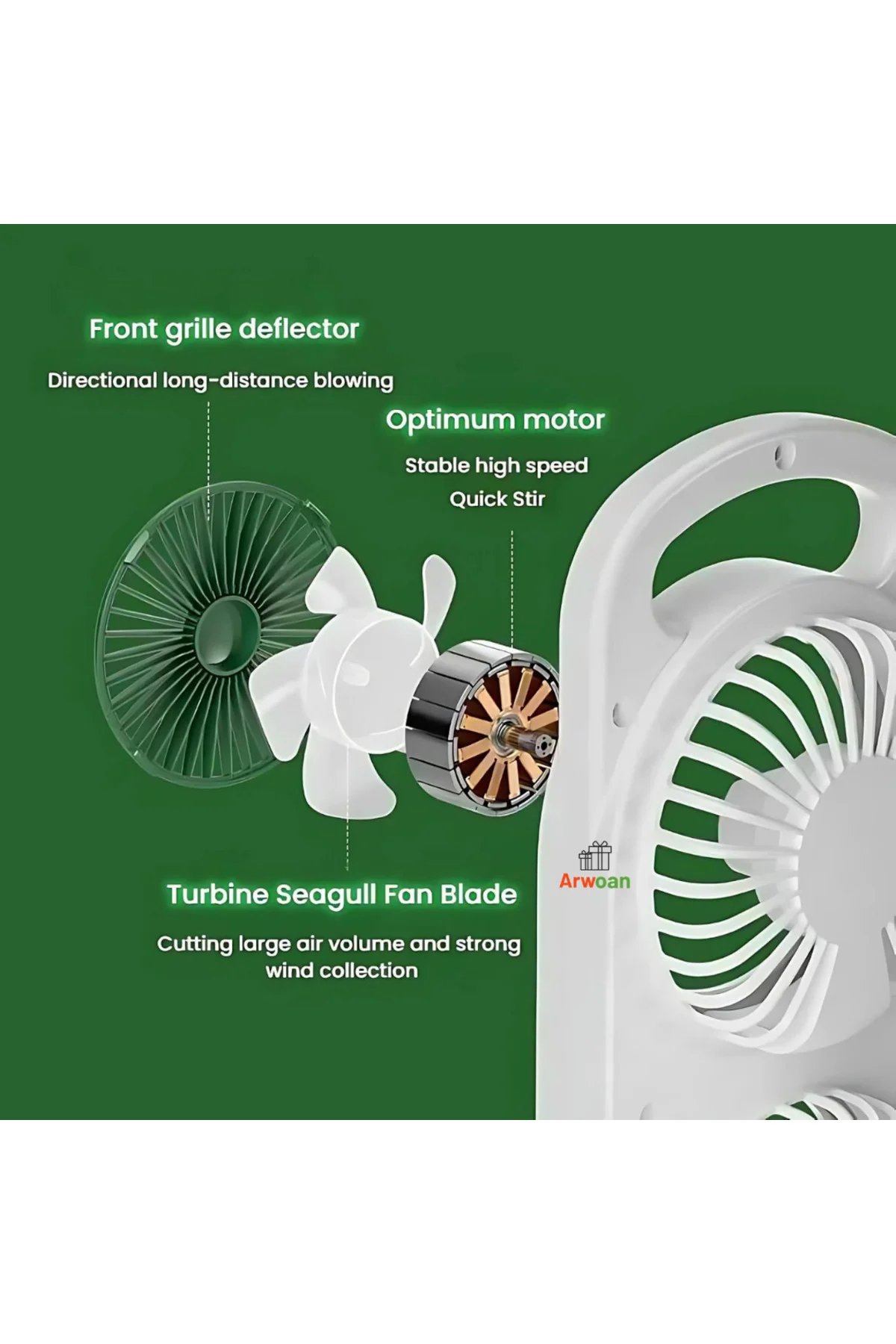 3 Başlıklı USB Şarjlı Taşınabilir Masaüstü Vantilatör Sessiz Güçlü Mini Fan Ev, Ofis, Kamp ve Seyahat İçin