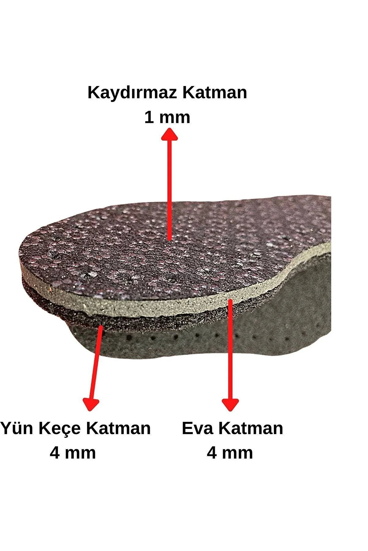 Just Cheap Store 3 Çift Delikli Eva Keçe Panduf Hobi Örgü Patik Tabani 3 Katli Kon