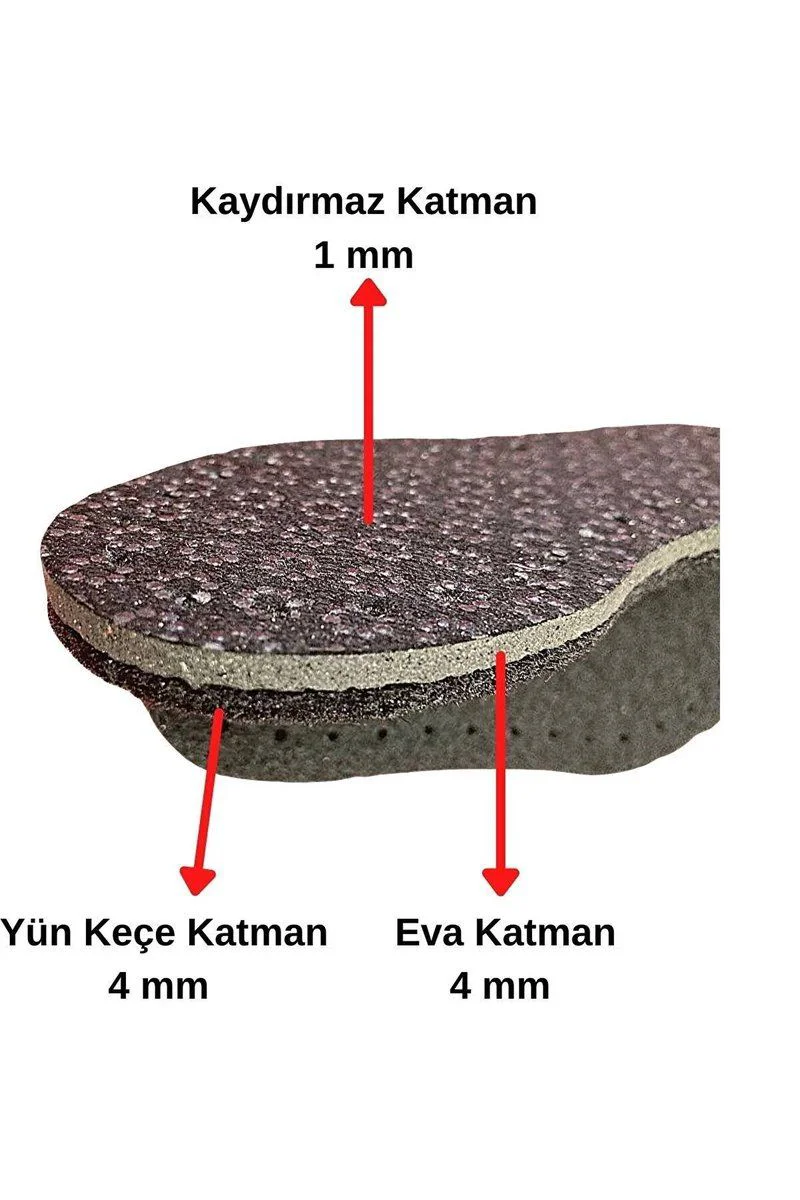 3 Çift Delikli Eva Keçe Panduf Patik Tabanı – 3 Katlı Konforlu Kaydırmaz Ev Örgüsü Tabanlık Fiyatı, Yorumları ve Özellikleri