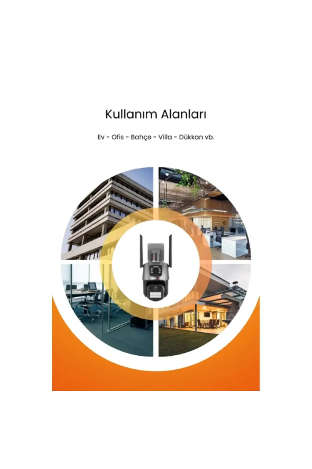 3 MP + 3 MP Çift Lens Wi-Fi TF Kart Girişli Güvenlik Kamerası