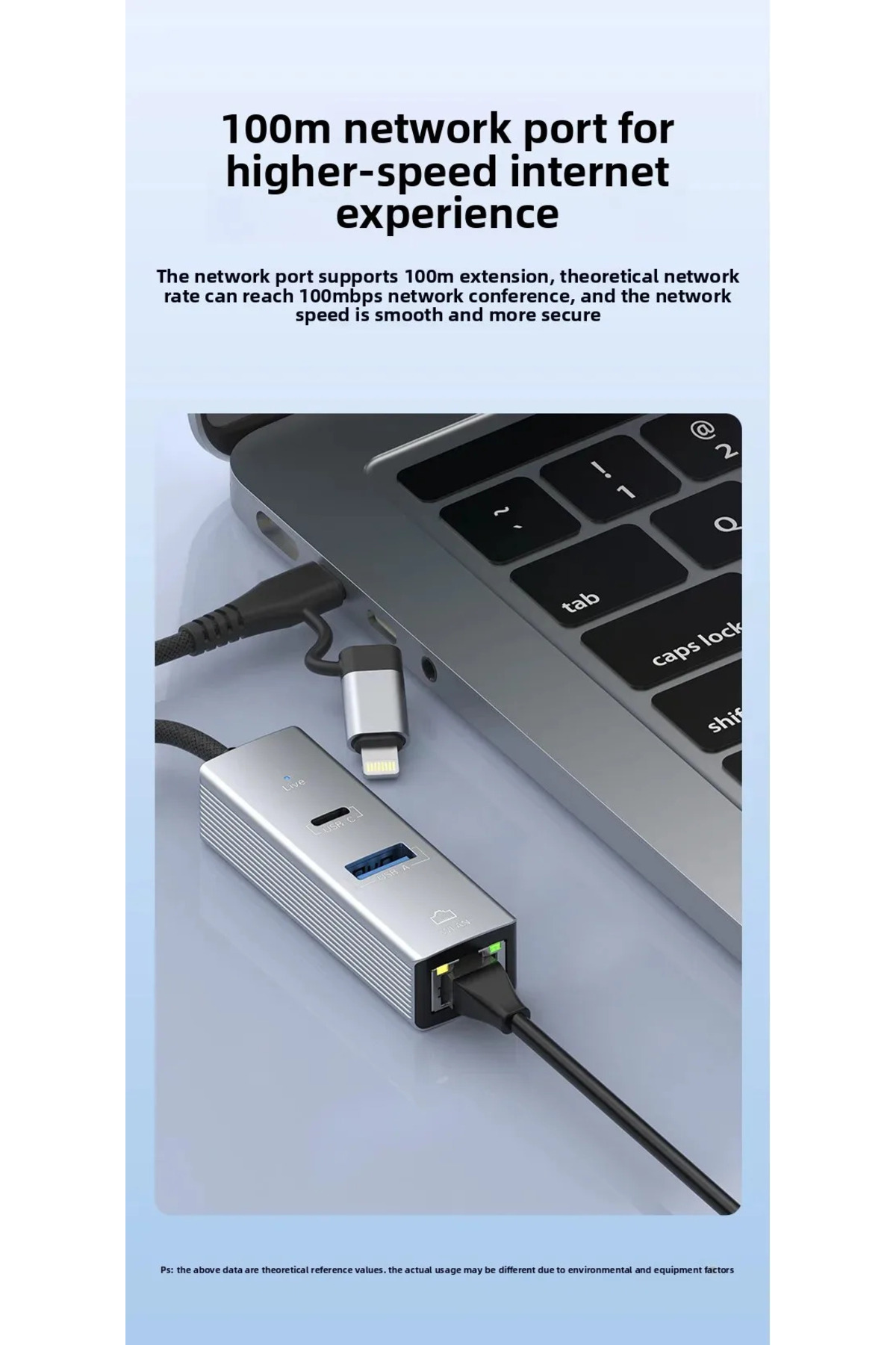 Pmr 3 Portlu Ağ Ve Veri Adaptörü: Rj45 Lan + Usb 3.0 + Type-C Girişli