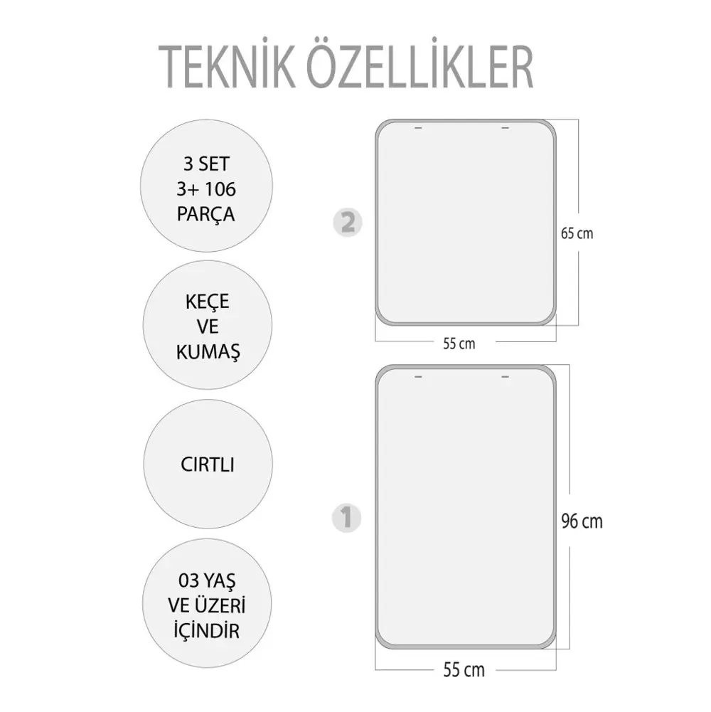 3 Set -106 Parça  İç Organlar , İskelet  Sistemi ve Takvimi Öğren